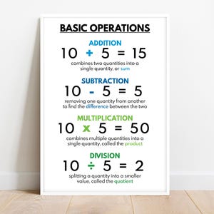 Basic Operations Poster: Math Vocabulary, Classroom Wall Art (Digital Download)