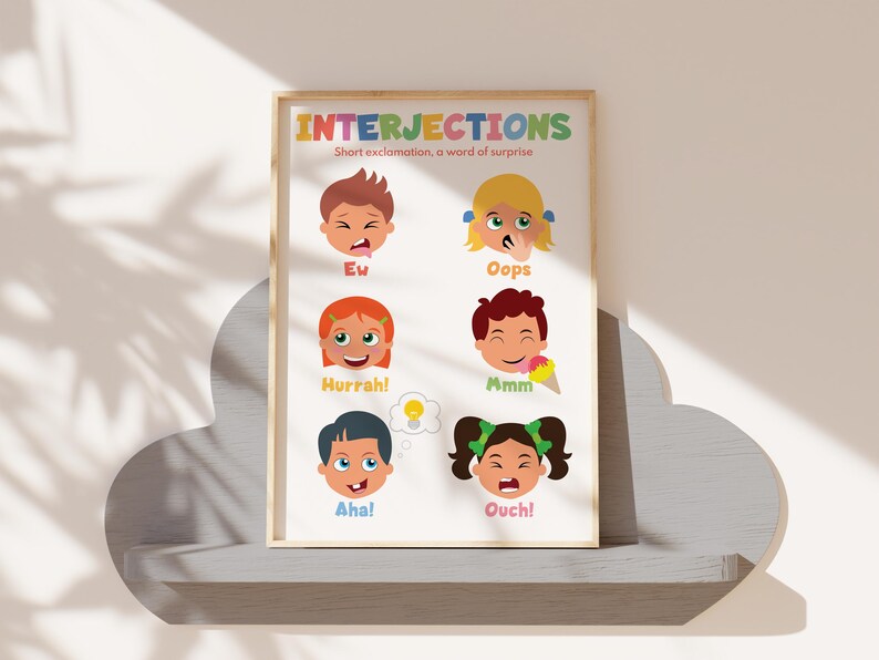 Interjections Grammar Chart for Kids, Educational Poster (digital ...