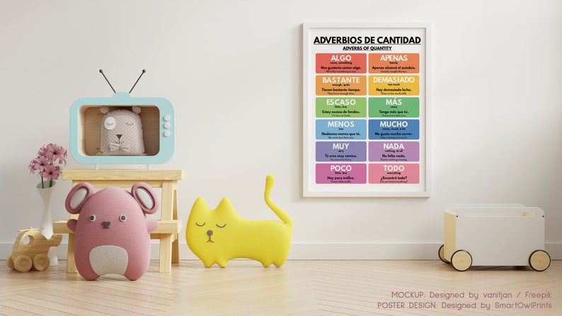 Spanish language, ADVERBS OF QUANTITY, Grammar Chart Poster Homeschool and Classroom Educational Tool, digital download image 6
