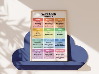 Cartello Adesivo 'Attenzione! Zona Lupi - Tenere I Cani Al Guinzaglio E Sorvegliare I Bambini' (15x10 Cm) – Prodotto In Germania