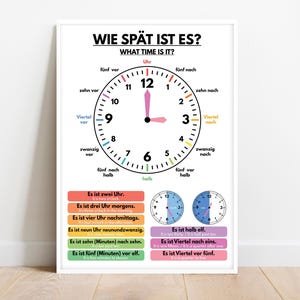 PLAKAT Z ODCZYTYWANIEM CZASU, Język niemiecki, Plakaty edukacyjne, Która godzina?, Narzędzie dydaktyczne, Dekoracja sali lekcyjnej, Do druku, Pobieranie cyfrowe
