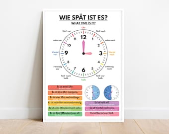 TELLING TIME POSTER, German language, Educational posters, What Time Is It?, Teaching Tool, Classroom Decor, Printable, digital download