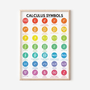 CARTEL DE SÍMBOLOS DE CÁLCULO, Cuadro de símbolos, Cartel educativo, Aula de matemáticas colorida, Cartel de arte mural para el aula, Descarga digital
