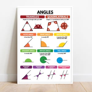 ANGLES POSTER, Types of Angles, Geometry, Educational posters, Colorful Math Visual Aid, Classroom Wall Decor, Prinable, Digital Download