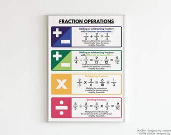FRACTIONS OPERATIONS and RULES Poster, Educational Posters for Kids, Math,  Math Classroom Wall Art, Printable, Digital Download - Etsy