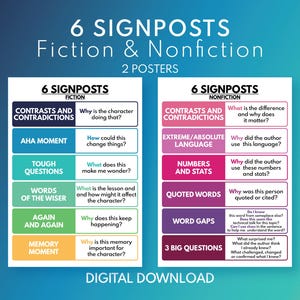 6 SIGNPOSTS - Fiction and Nonfiction, Set of 2 Posters, Notice & Note Signposts, English Language Classroom Chart, Digital Download