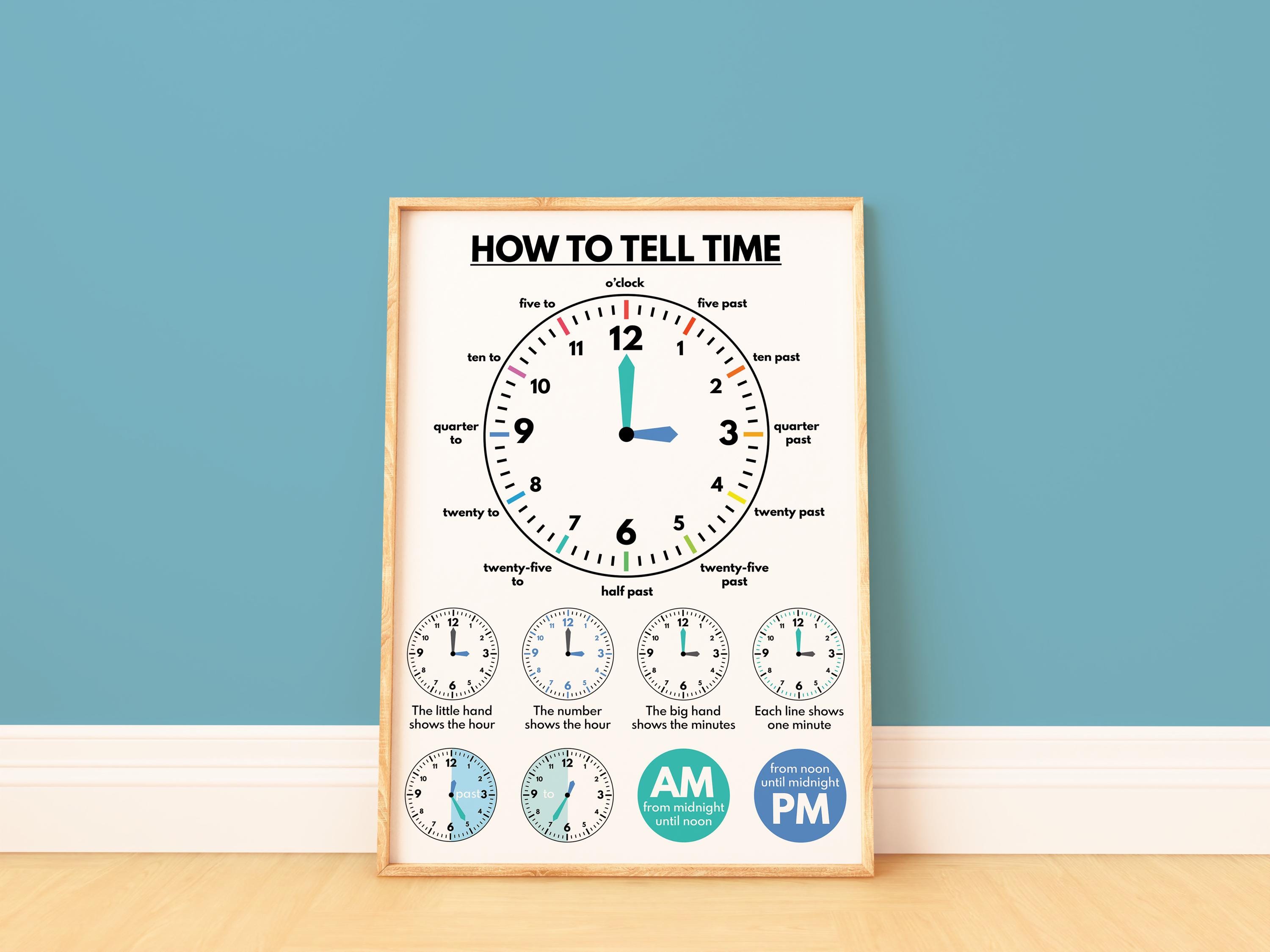 TELLING TIME Poster, Educational Poster, What Time is It? Learning ...