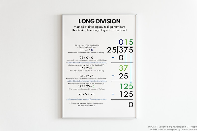 Cartel de LONG DIVISION, impresión, Cartel educativo para niños, Matemáticas, Colores del arco iris, Cartel del aula, Imprimible, descarga digital imagen 2