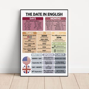 ENGLISH DATE Learning Chart - Educational Poster, English Language, Teaching Tool, Classroom Decor, Printable Digital Download