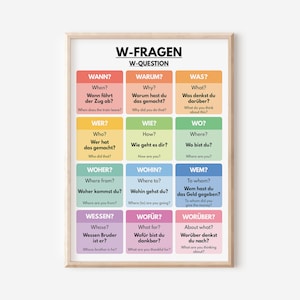 Póster de palabras interrogativas en alemán, cuadro gramatical, decoración del aula, carteles educativos, imprimible, descarga digital