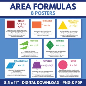May include: A set of eight educational posters displaying area formulas for various geometric shapes, including squares, rectangles, triangles, and circles. The posters are on a blue background and are labeled "Area Formulas" and "8 Posters". The dimensions are 8.5 x 11 inches.