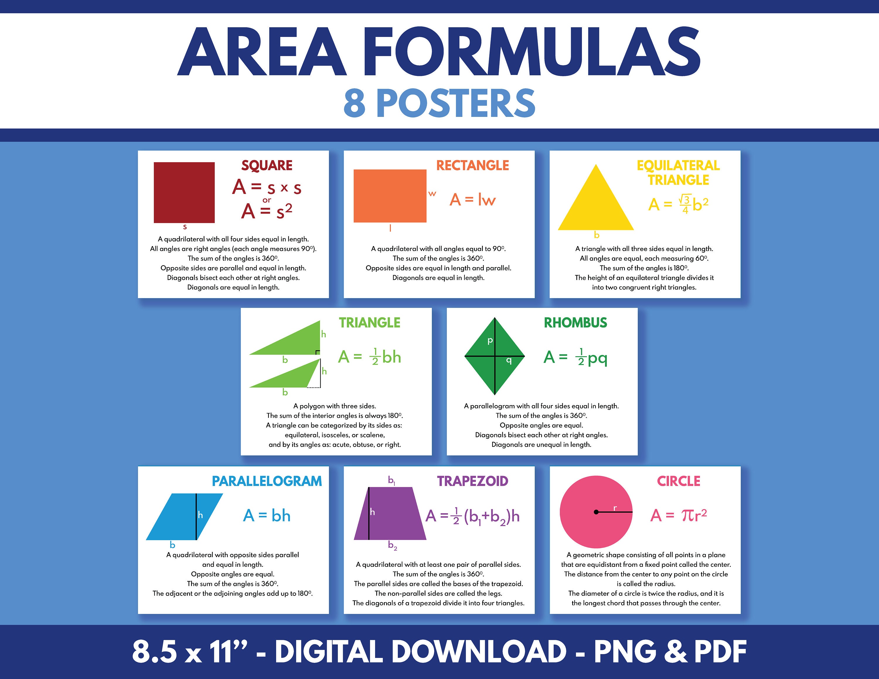 Area Formulas Poster Set: Geometry Classroom Wall Art (digital Download ...