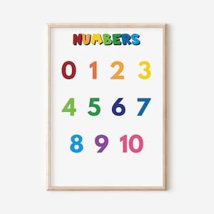 NÚMEROS para niños, Pósters educativos, Aprendizaje preescolar, Aprender números, Montessori, Decoración de pared para el aula, Imprimible, Descarga digital