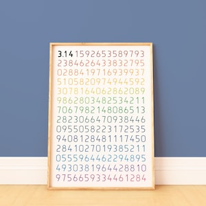 May include: A framed print with a white background and a rainbow gradient of numbers, starting with "3.14" and continuing with a sequence of digits. The frame is light brown wood.