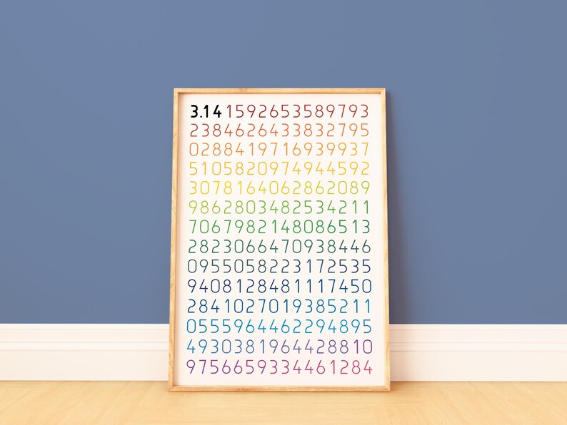 PI NUMBER Poster, Educational Poster, Math, Rainbow Colors, Classroom ...