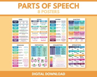 PARTS OF SPEECH - Set of 8 Posters, English Grammar Anchor Charts, Classroom Wall Art, Educational Posters, Printable, Digital Download