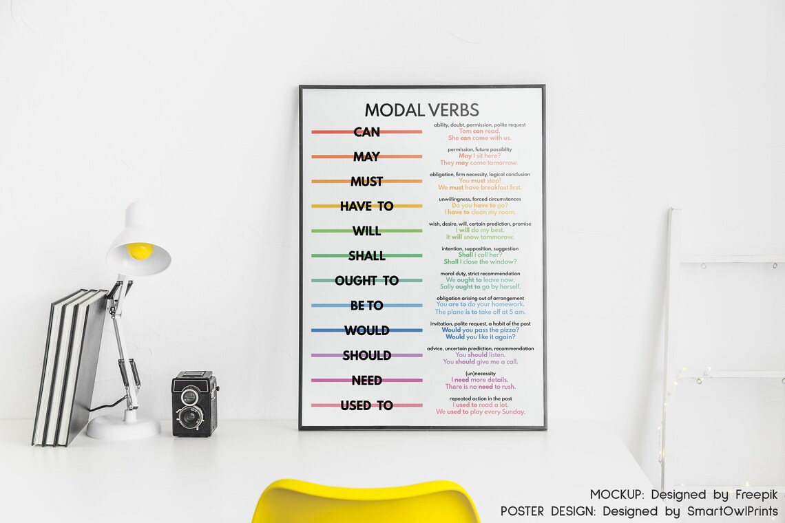 MODAL VERBS Parts of Speech Grammar Chart for Homeschool - Etsy