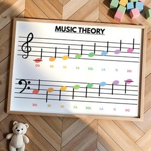 May include: A white framed poster with the words "MUSIC THEORY" printed in black at the top. The poster features a musical staff with notes and the words "DO", "RE", "MI", "FA", "SOL", "LA", "TI", and "DO" printed below the staff.