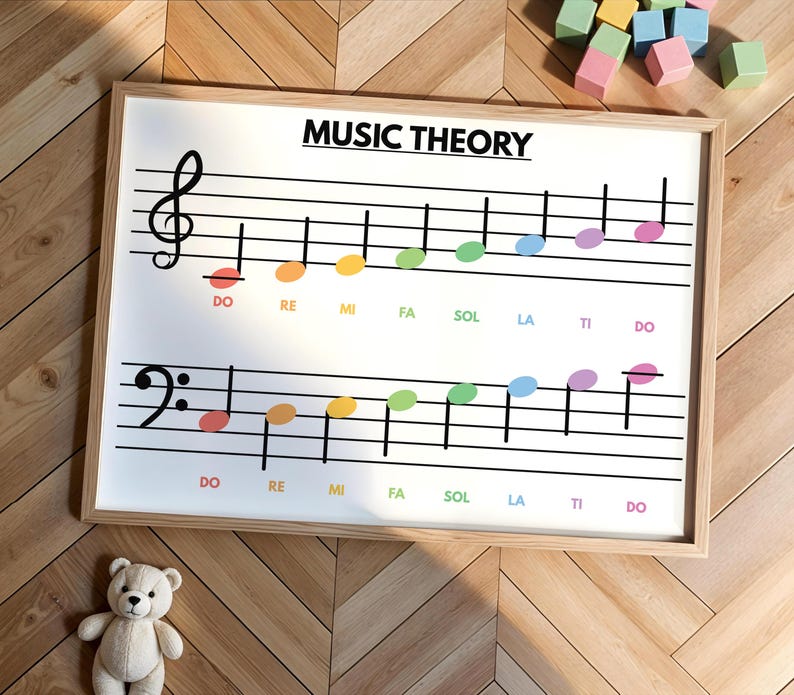 May include: A white framed poster with the words "MUSIC THEORY" printed in black at the top. The poster features a musical staff with notes and the words "DO", "RE", "MI", "FA", "SOL", "LA", "TI", and "DO" printed below the staff.