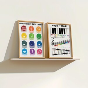 MUSIC POSTERS: Basic Terms & Music Theory - Set of 2 Posters ...