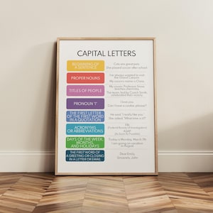 May include: A framed educational poster about capital letters. The poster has a wooden frame and features colorful sections explaining capitalization rules, with examples. Text includes "Beginning of a Sentence" and "Proper Nouns".