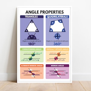 ANGLE PROPERTIES POSTER, Geometry Educational Poster, Math Classroom Wall Art, Teacher Resources, Homeschool Learning, Digital Download