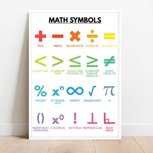 MATH SYMBOLS POSTER 3, Mathematical symbols, Educational poster, Numeracy, Classroom Wall Art Poster, Printable, digital download