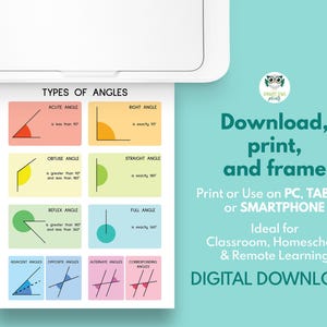 TYPES OF ANGLES, Geometry, Educational Posters, Math, Rainbow Colors 3 ...
