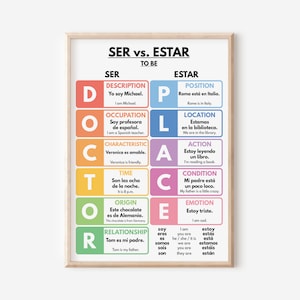 Spanish language, SER vs ESTAR, Grammar Chart, Homeschool, Spanish Classroom Poster, Educational poster, printable, digital download