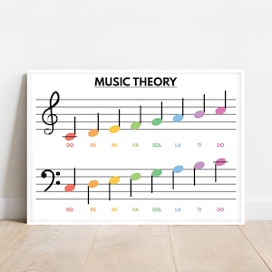 MUSIC THEORY POSTER, Masic Terms, Music poster, Educational poster, Poster for Kids, Classroom Wall Art, Digital Download image 1