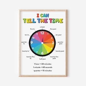 Lerne die Zeit zu sagen, Lernposter, wie spät ist es? Die Zeit sagen, Ressourcen für Lehrer, Regenbogenfarben, Klassenzimmer Dekor, digitaler Download