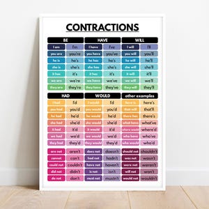 CONTRACTIONS CHART, english language, Grammar Chart, Homeschool, Classroom Poster, Educational posters, printable, digital download