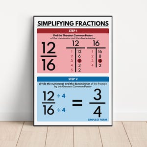 REDUCING FRACTIONS POSTER, Simplifying Fractions, Educational Posters ...