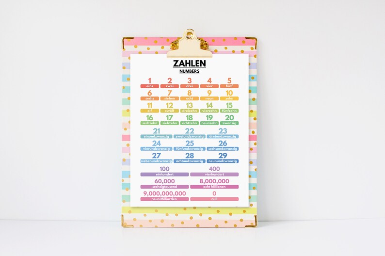 May include: A rainbow-coloured chart with the numbers 1 through 29, 100, 400, 60,000, 8,000,000, and 9,000,000,000 written in German and English. The chart is titled "Zahlen" and "Numbers".