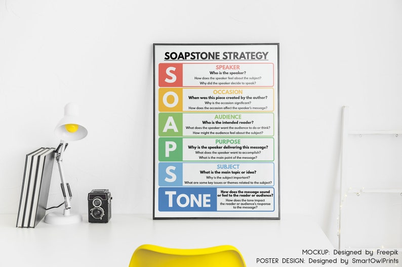 SOAPSTONE STRATEGY POSTER, English Language Educational Poster for Homeschool and English