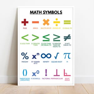 MATH SYMBOLS POSTER, Essential Mathematical Symbols for Learning and Teaching, Classroom Wall Art, Digital Download