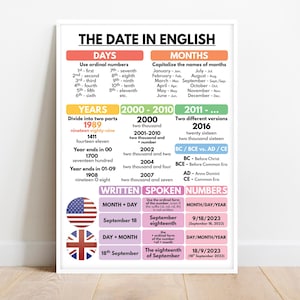 Date in English Poster: Classroom Decor, English Language (Digital Download)