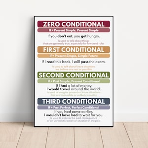 Grammaticakaartposter - 0-3 VOORWAARDEN voor Engelse taalleerders, thuisonderwijs en klaslokaal, educatieve posters, digitale download
