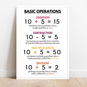 BASIC OPERATIONS POSTER, Math Poster for Kids, Numeracy and Math Vocabulary, Math Curriculum Support, Classroom Wall Art, Digital Download