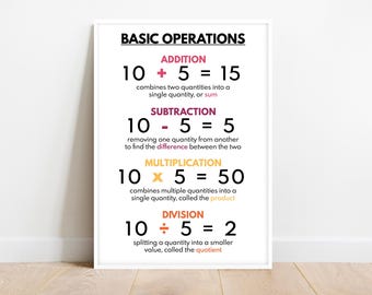BASIC OPERATIONS POSTER, Math Poster for Kids, Numeracy and Math Vocabulary, Math Curriculum Support, Classroom Wall Art, Digital Download