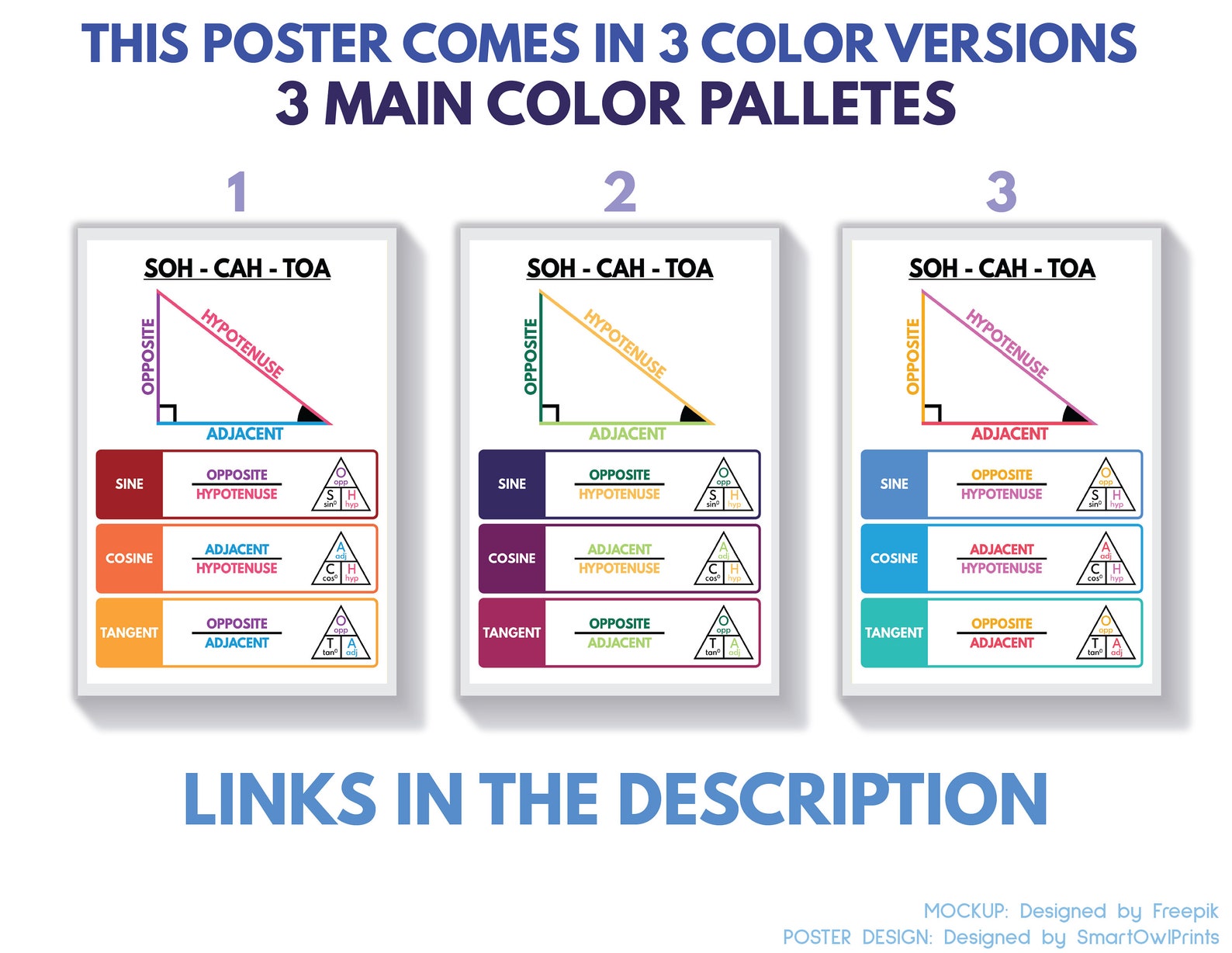 SOH CAH TOA Poster, Educational Poster, Classroom Wall Art, Classroom ...