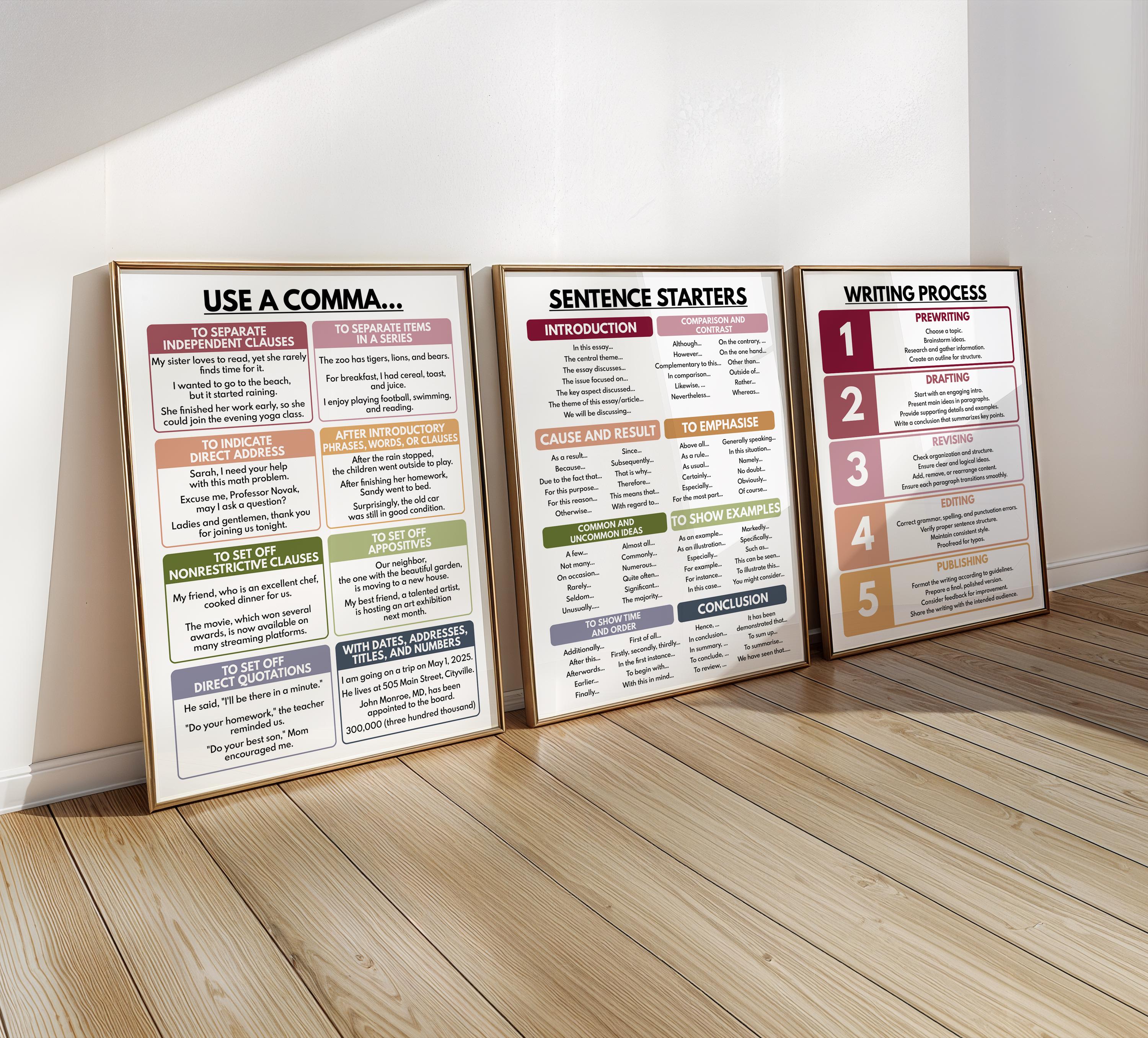 MASTERING WRITING ESSENTIALS - Set of 12 Posters, How to Write ...
