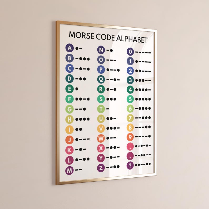 MORSE CODE POSTER, Morse Alphabet, Chart for Homeschool, Classroom ...