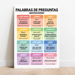 Spanish language, QUESTION WORDS POSTER, Grammar Chart, Spanish Classroom Decor, Educational poster, printable, digital download