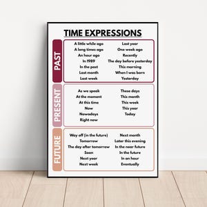 TIME EXPRESSIONS POSTER, englischsprachiges Poster für Veranstaltungen, Homeschool und Klassenzimmer, Lernposter, digitaler Download