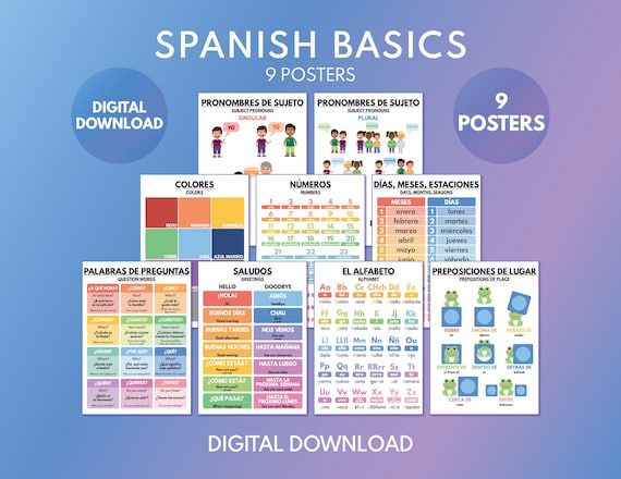 スペイン語、スペイン語の基礎を学ぶ - 9枚のポスターセット、文法 