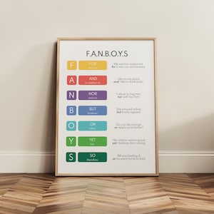 Puede incluir: Un póster enmarcado con el texto "F.A.N.B.O.Y.S". El póster presenta un desglose del acrónimo con palabras y ejemplos correspondientes en un diseño colorido y organizado. El póster se muestra contra una pared blanca.