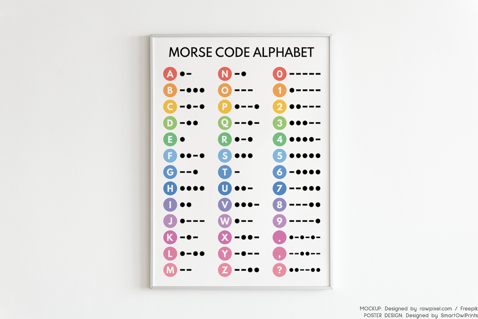 MORSE CODE POSTER, Morse Alphabet, Chart for Homeschool, Classroom ...