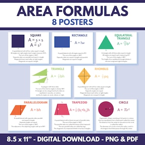 AREA FORMULAS - Set of 8 Posters, Letter Size, Geometry, Shapes, Educational Poster, Math, Classroom Wall Art, PRINTABLE, Digital Download