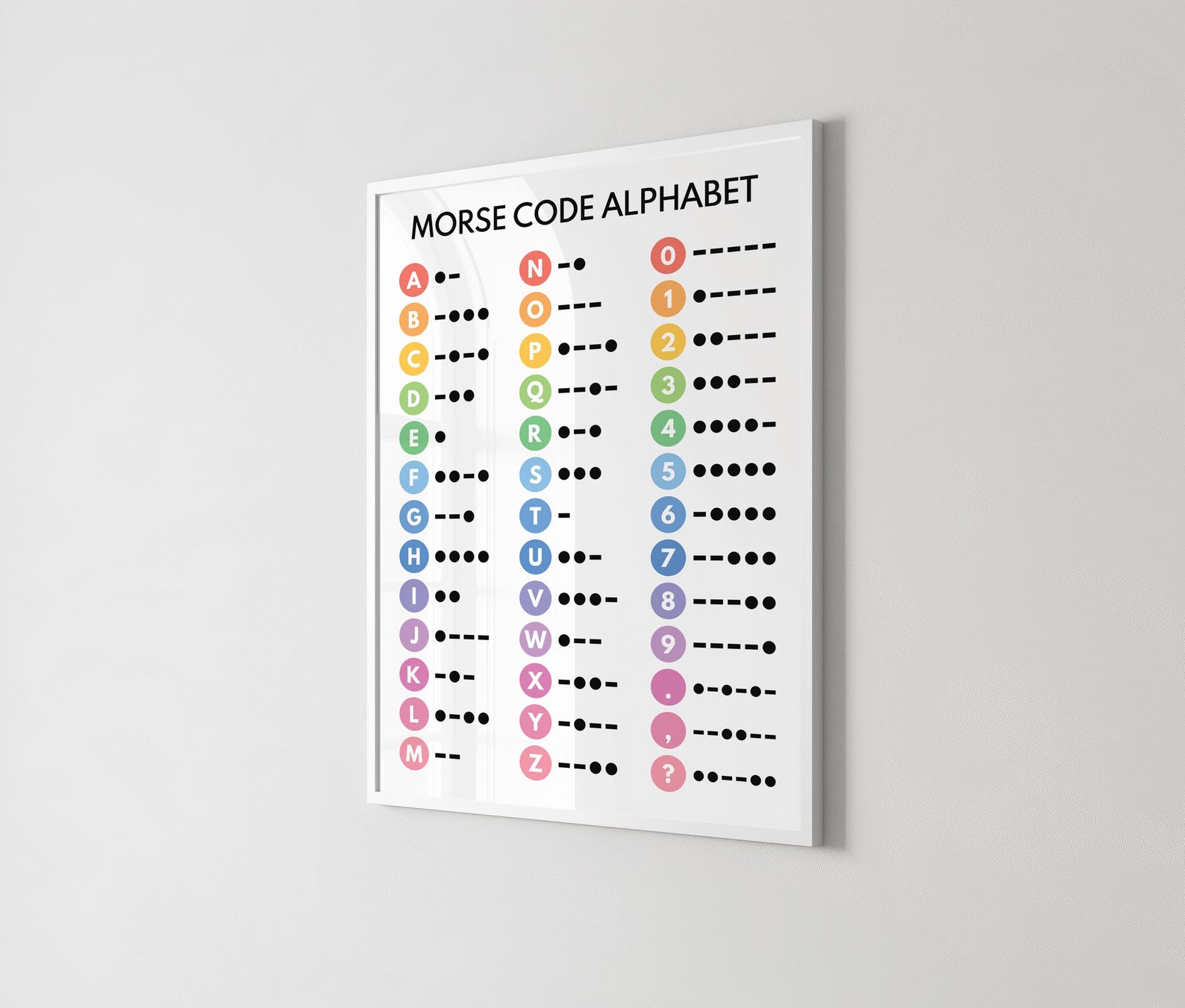 MORSE CODE POSTER, Morse Alphabet, Chart for Homeschool, Classroom ...